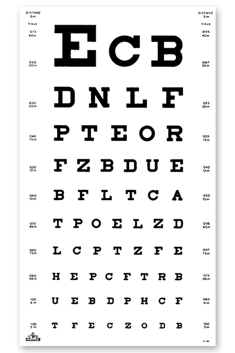 Sehprobentafel, Buchstaben,