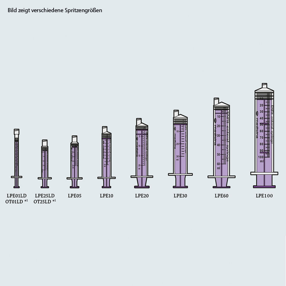 ENFit Sicherheitsspritzen 100 ml,
