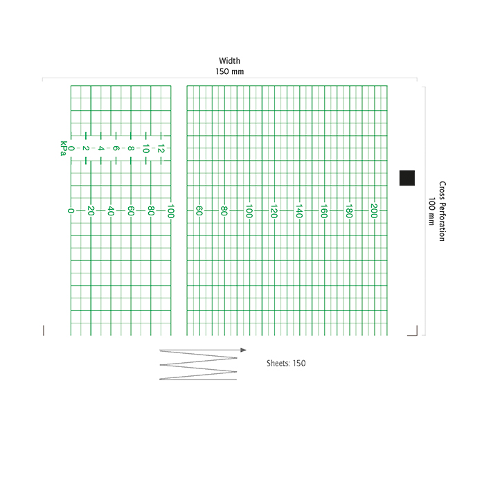 Hewlett-Packard CTG-Papier M 1350-1353 A