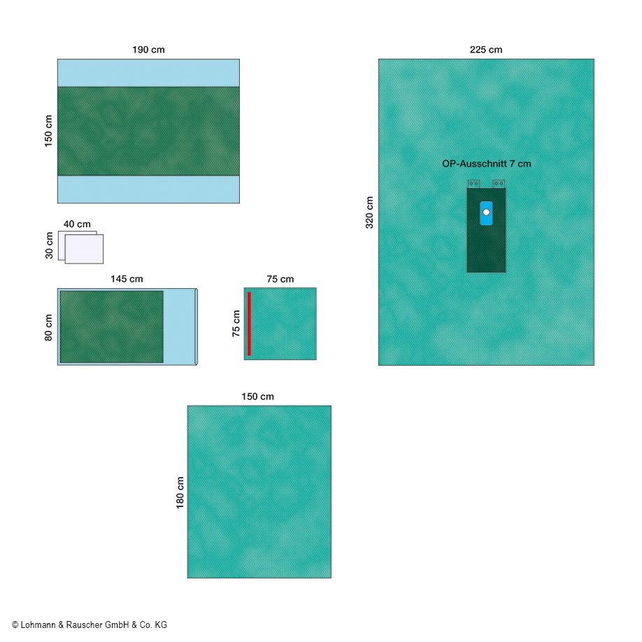 Raucodrape PRO Extremitäten-Set I,