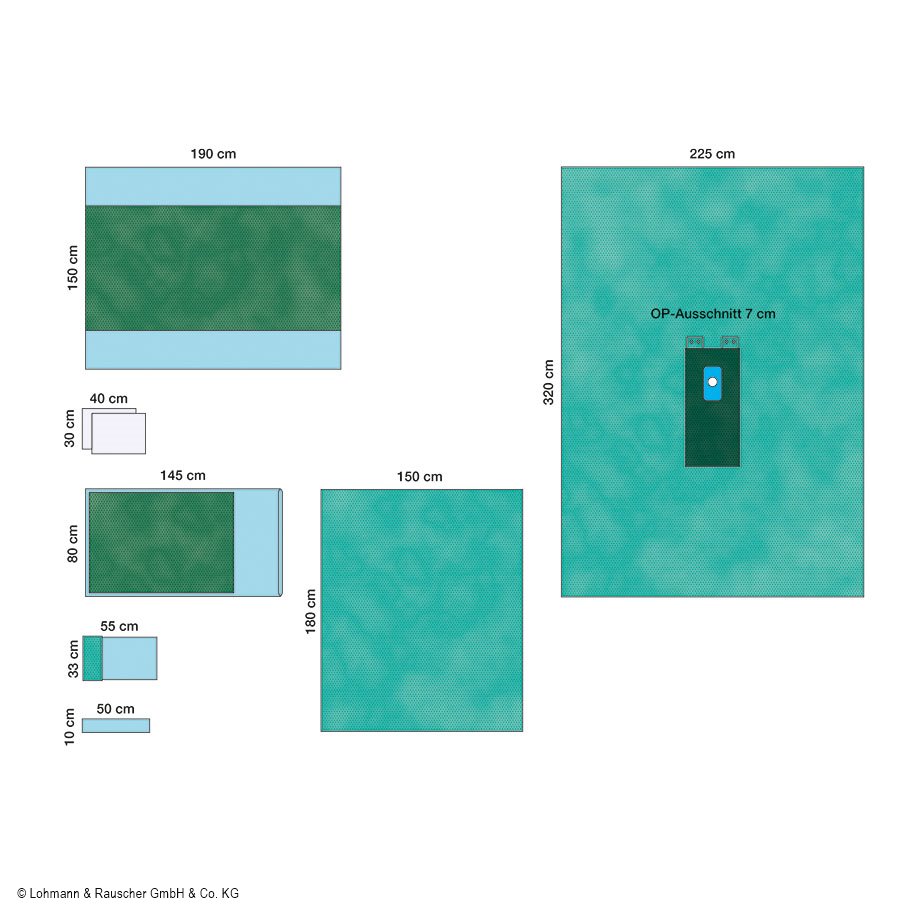 Raucodrape PRO Extremitäten-Set II,