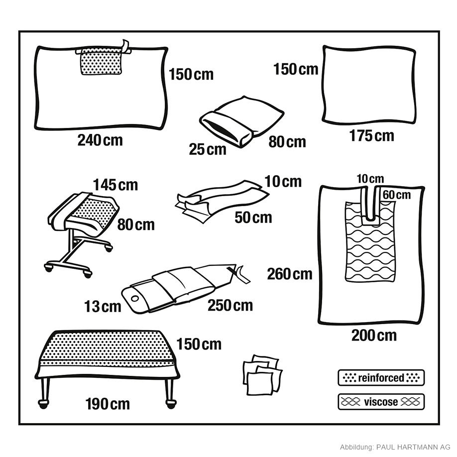 Foliodrape Protect Plus Schulterarthroskopie-Set III (5 Stck.)