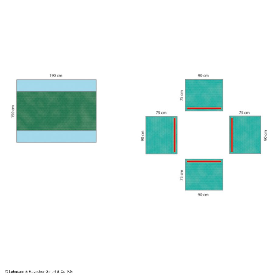 Raucodrape PRO Basis-Set Mini