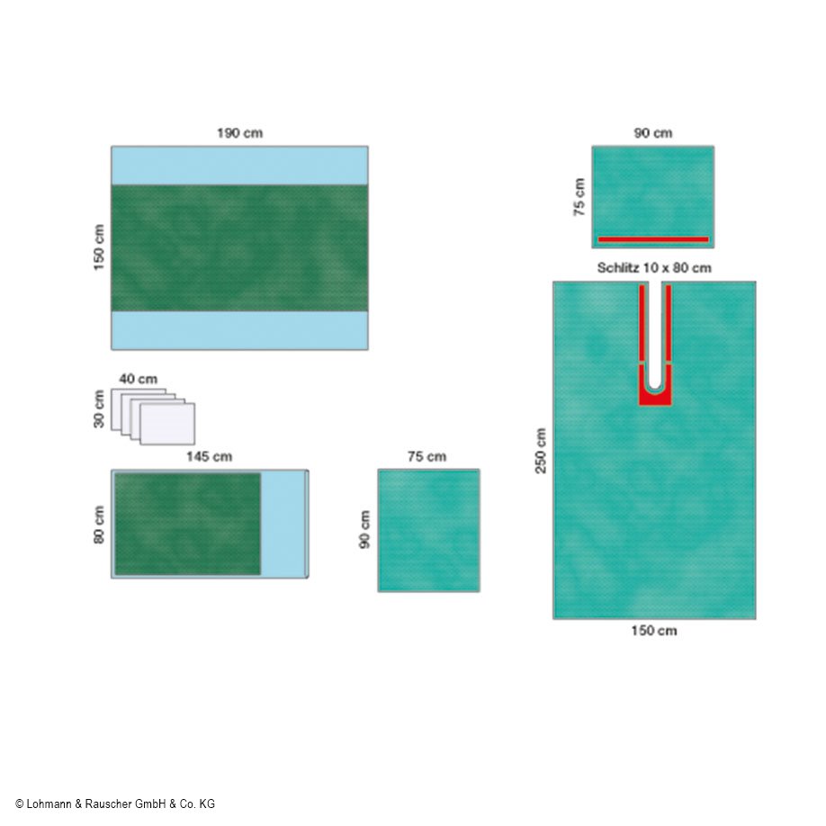 Raucodrape PRO Kopf-Set I