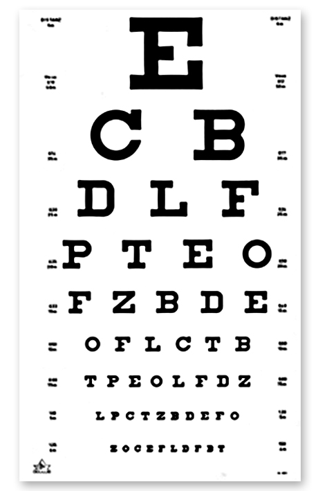 Sehprobentafel, Buchstaben,