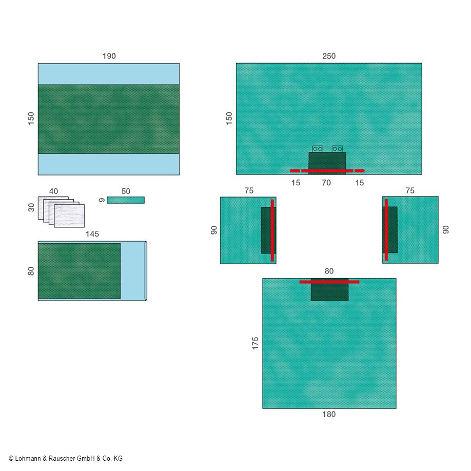 Raucodrape PRO Universal-Set I, steril,