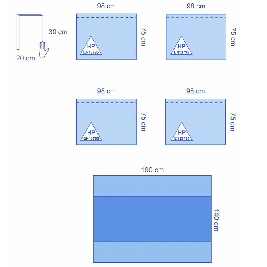 OPS Ultimate Basis-Set, blau,
